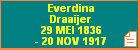 Everdina Draaijer