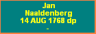 Jan Naaldenberg