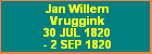 Jan Willem Vruggink