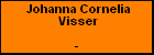 Johanna Cornelia Visser