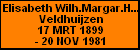 Elisabeth Wilh.Margar.Helena Veldhuijzen