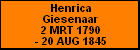Henrica Giesenaar