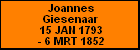 Joannes Giesenaar
