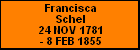 Francisca Schel