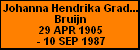Johanna Hendrika Grada de Bruijn