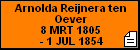 Arnolda Reijnera ten Oever