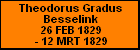 Theodorus Gradus Besselink