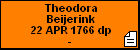 Theodora Beijerink