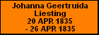 Johanna Geertruida Liesting