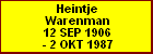 Heintje Warenman