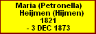 Maria (Petronella) Heijmen (Hijmen)