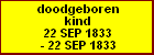 doodgeboren kind
