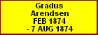 Gradus Arendsen