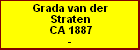 Grada van der Straten