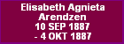Elisabeth Agnieta Arendzen