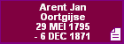 Arent Jan Oortgijse