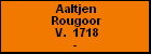 Aaltjen Rougoor