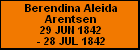 Berendina Aleida Arentsen
