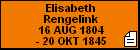 Elisabeth Rengelink