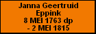 Janna Geertruid Eppink