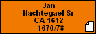 Jan Nachtegael Sr