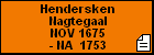 Hendersken Nagtegaal