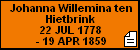 Johanna Willemina ten Hietbrink