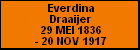 Everdina Draaijer