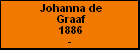 Johanna de Graaf