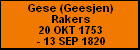 Gese (Geesjen) Rakers