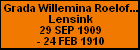 Grada Willemina Roeloffina Lensink
