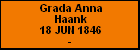 Grada Anna Haank