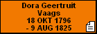 Dora Geertruit Vaags