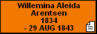Willemina Aleida Arentsen