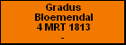 Gradus Bloemendal