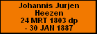 Johannis Jurjen Heezen
