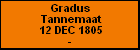 Gradus Tannemaat