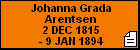Johanna Grada Arentsen