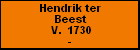 Hendrik ter Beest