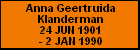 Anna Geertruida Klanderman