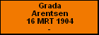 Grada Arentsen