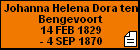 Johanna Helena Dora ten Bengevoort