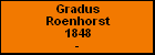 Gradus Roenhorst