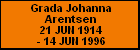 Grada Johanna Arentsen