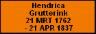 Hendrica Grutterink