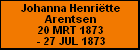 Johanna Henritte Arentsen