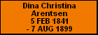 Dina Christina Arentsen