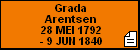 Grada Arentsen