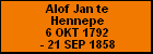 Alof Jan te Hennepe