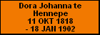 Dora Johanna te Hennepe